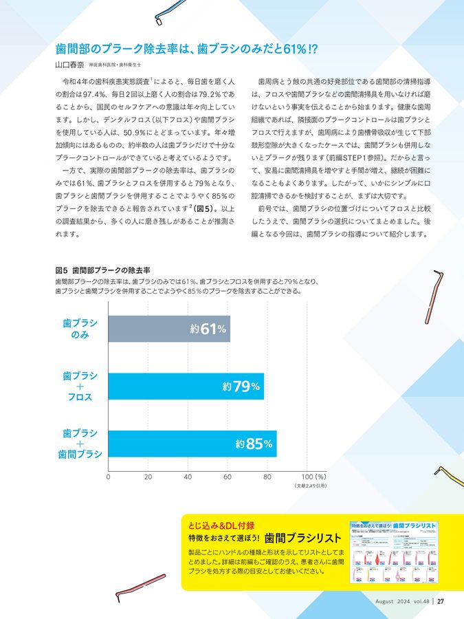 歯科衛生士 2024年8月号