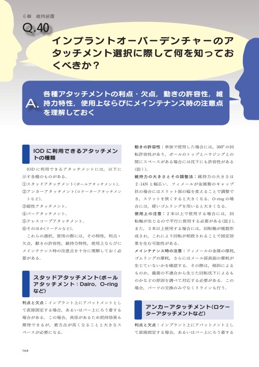 【裁断済み】インプラントオーバーデンチャーの臨床とエビデンス Q&A インプラントオーバーデンチャーの臨床とエビデンスQ&A