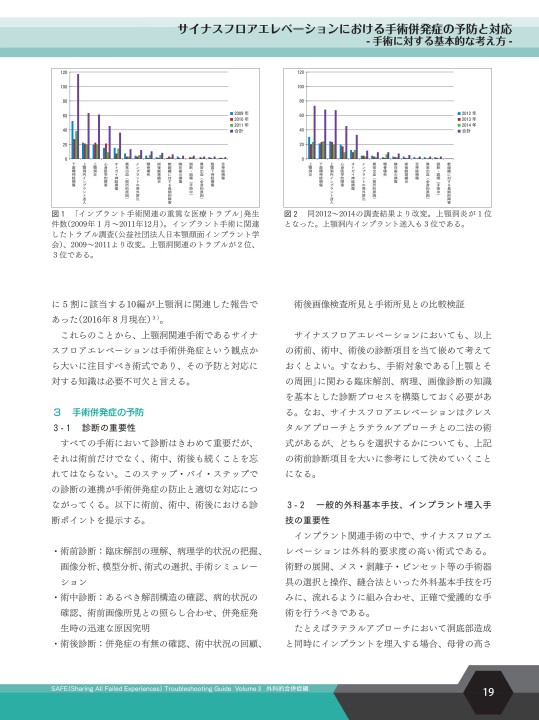 SAFE Troubleshooting Guide Volume 3 外科的合併症編