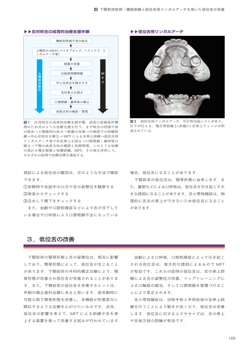 GP・小児・矯正が共に考える 実践早期治療