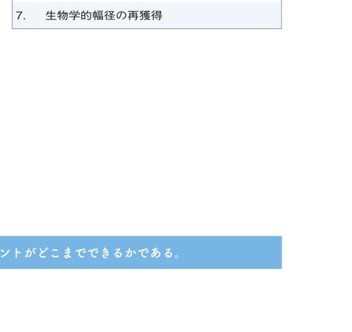 驚くほど臨床が変わる！ こだわりペリオサブノート