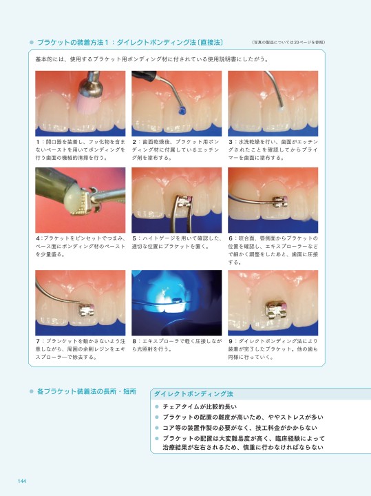 矯正歯科治療ガイドブック