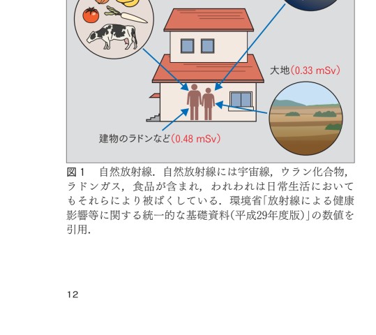 決定版 実践マニュアル歯科用CTの見かた・読みかた