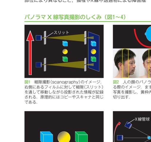 驚くほど臨床が楽しくなる! こだわりエンドサブノート(裁断なし) 驚くほど臨床が変わる！こだわりペリオサブノート | 瀧野 裕行