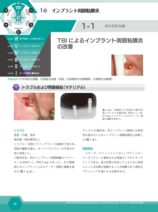 SAFE Troubleshooting Guide Volume 6 生物学的合併症編