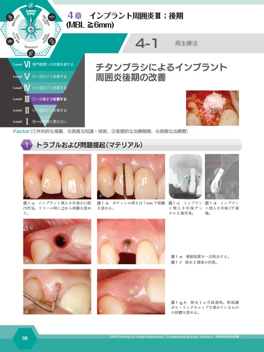 SAFE Troubleshooting Guide Volume 6 生物学的合併症編