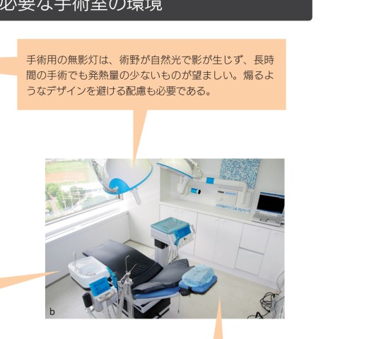 新版 1からはじめるインプラント治療 完全マニュアル