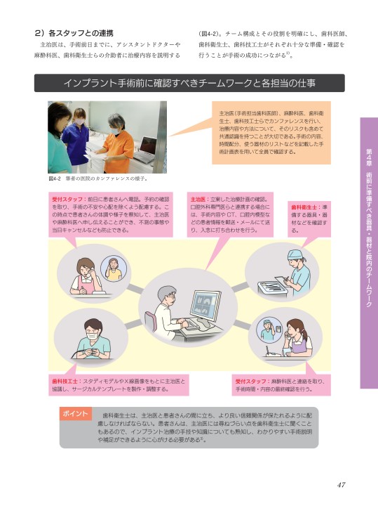 新版 1からはじめるインプラント治療 完全マニュアル