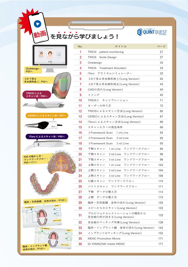 とことんIOS