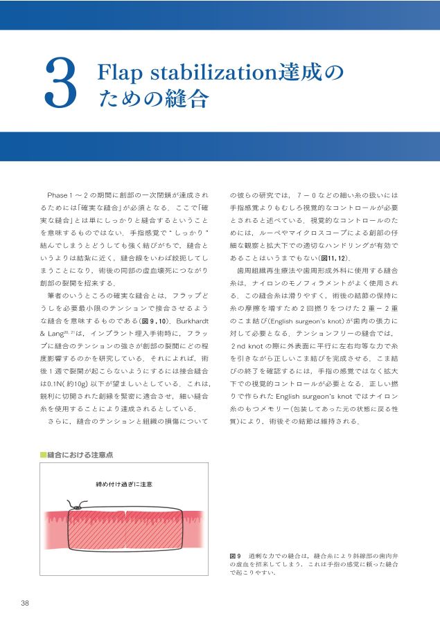 歯周・インプラント治療における再生療法