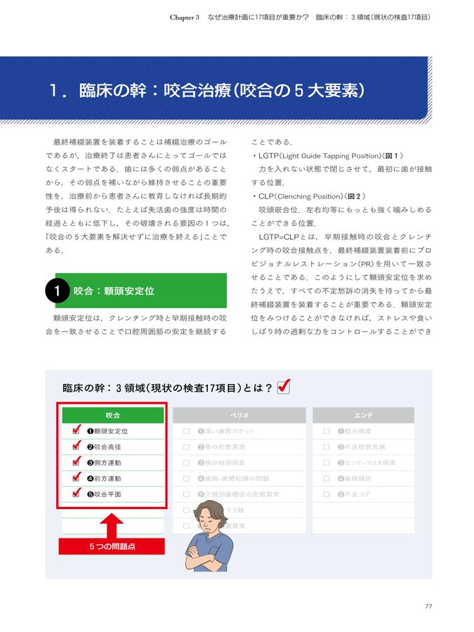 若手臨床医サブノート 治療計画・治療順序編 若手臨床医サブノート 治療計画・治療順序編 - クインテッセンス出版