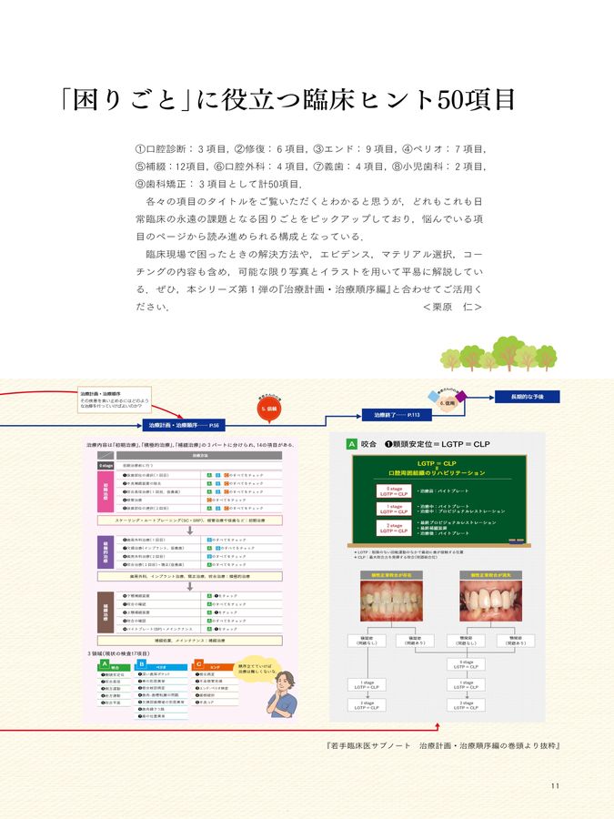 若手臨床サブノート_臨床編