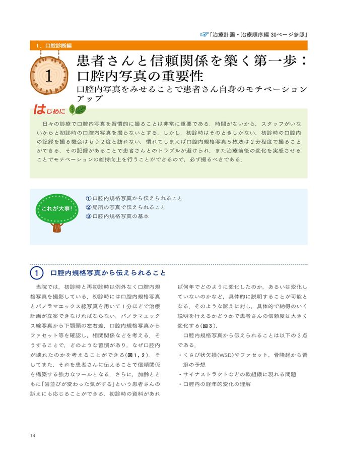 【裁断済み】若手臨床医サブノート 困ったとき役立つ臨床編 若手臨床医サブノート 治療計画・治療順序編 | 栗原 仁, 佐藤昌徳