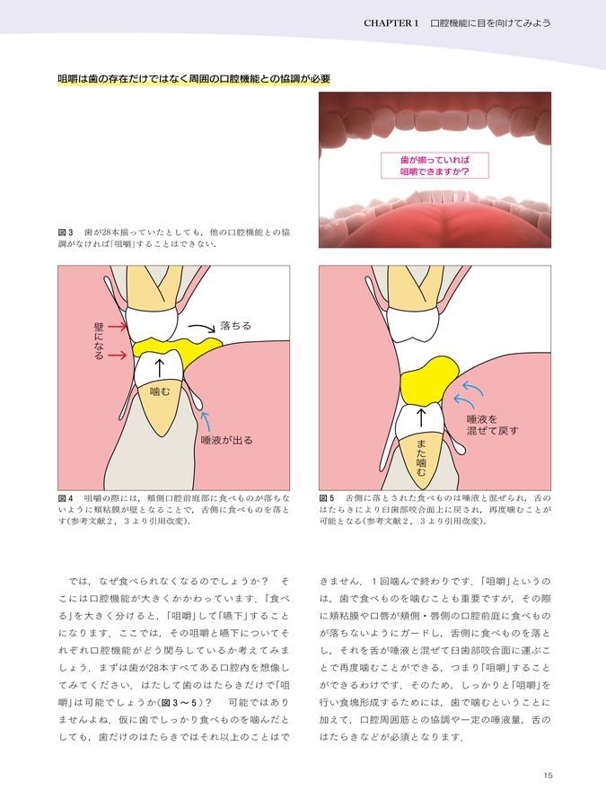 口腔機能低下症読本