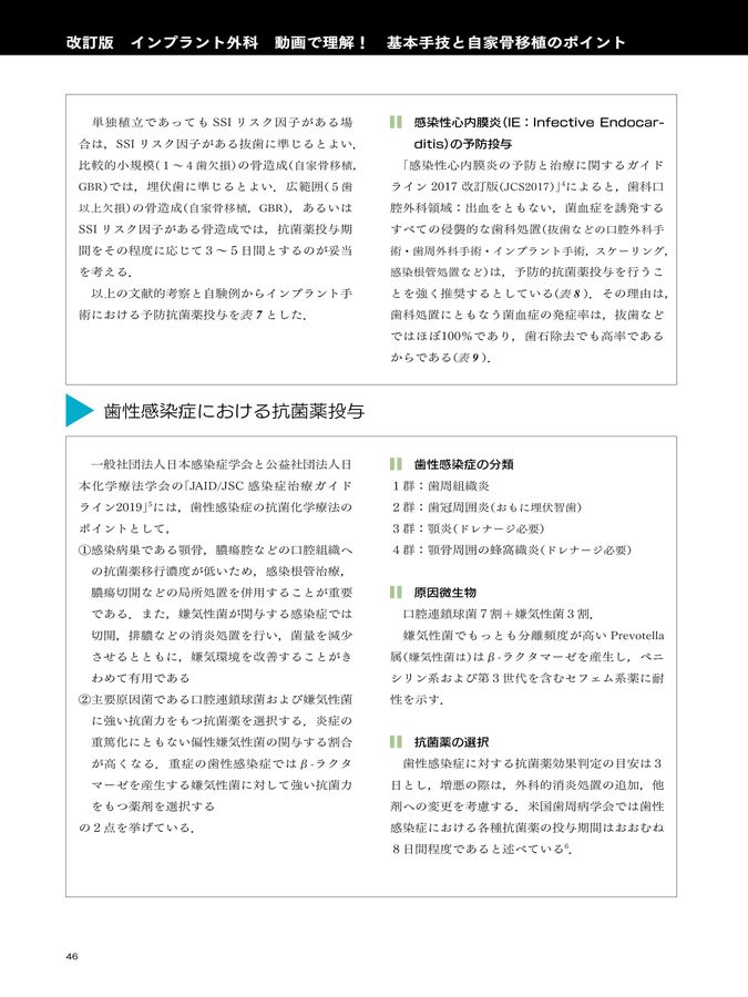 改訂版 インプラント外科