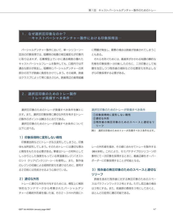 QDT 2024年1月号
