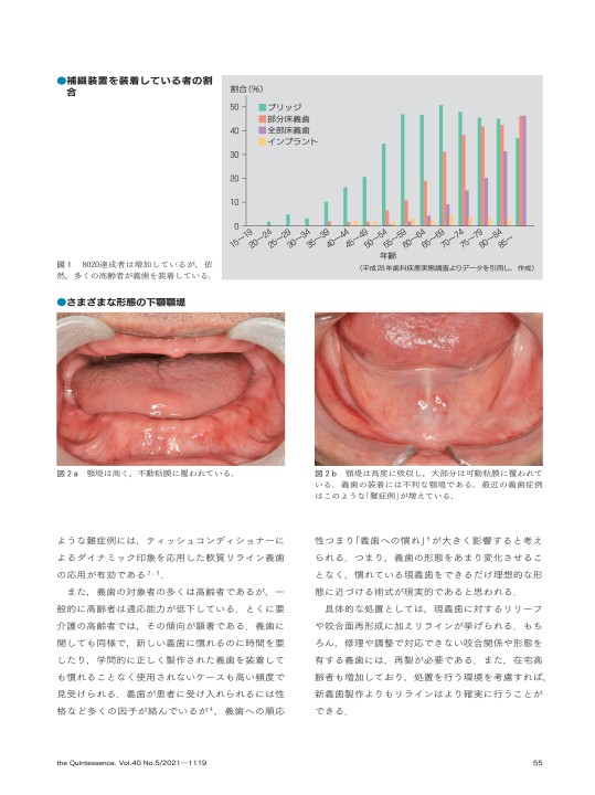 ザ・クインテッセンス2021年5月号