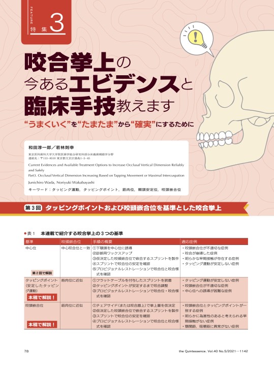 ザ・クインテッセンス2021年5月号