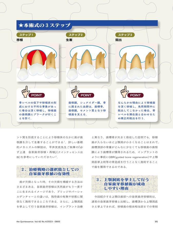 ザ・クインテッセンス 2023年4月号