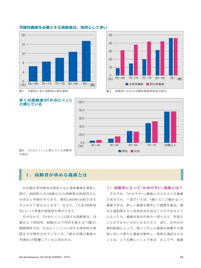 ザ・クインテッセンス 2023年5月号