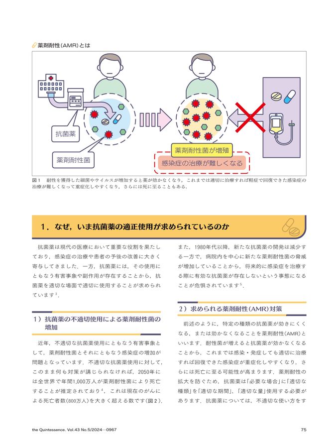 Quintessence ザクインテッセンス2024年1年分 ザ・クインテッセンス 2024年1月号 - クインテッセンス出版