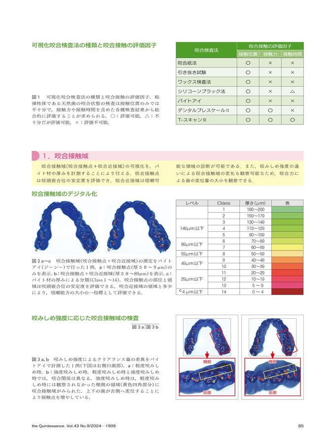 ザ・クインテッセンス 2024年9月号