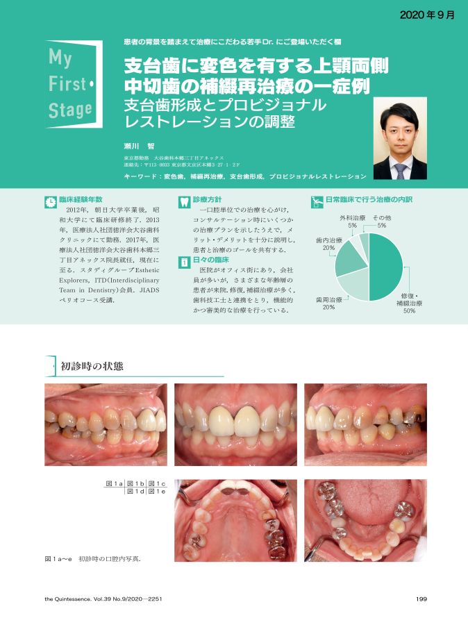 My First Stage
瀬川 智
コメンテーター/行田克則
ザ・クインテッセンス