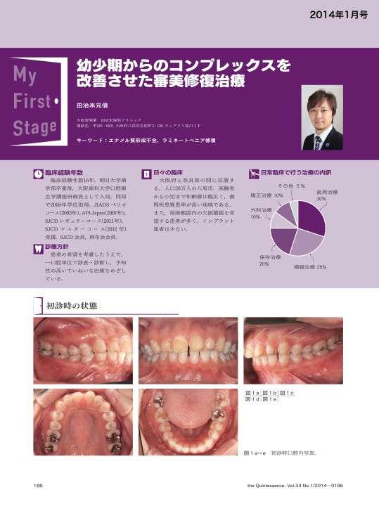My First Stage
田治米元信
コメンテーター／千葉豊和
ザ・クインテッセンス