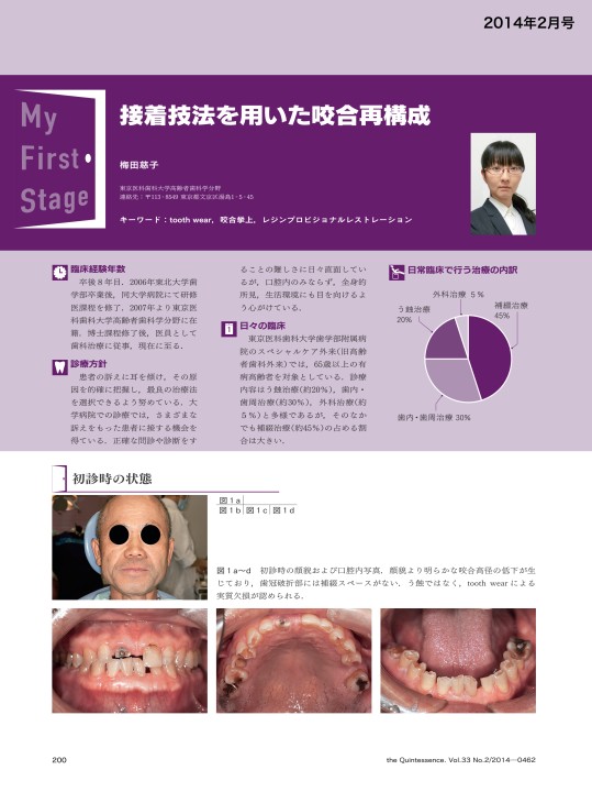 My First Stage
梅田慈子
コメンテーター／小林賢一
ザ・クインテッセンス