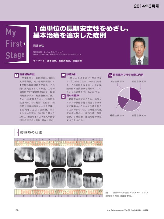 My First Stage
深井康弘
コメンテーター／甲斐康晴
ザ・クインテッセンス