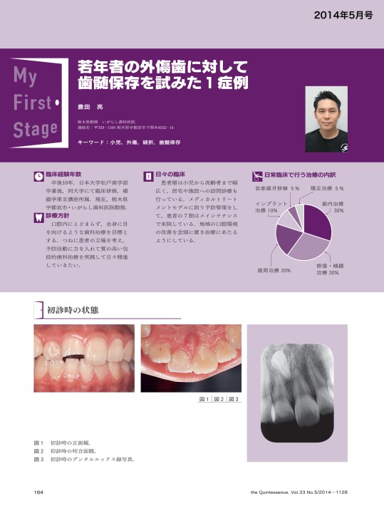 My First Stage
豊田　亮
コメンテーター／泉　英之
ザ・クインテッセンス