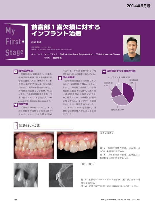 My First Stage
松本圭史
コメンテーター／殿塚量平
ザ・クインテッセンス