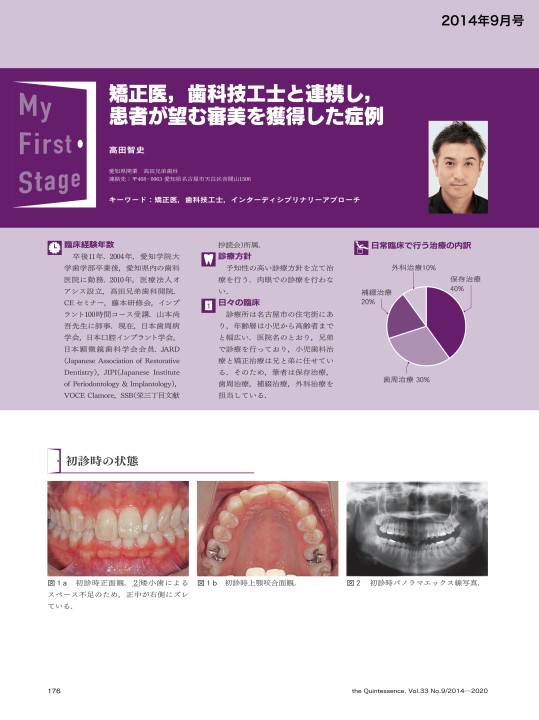 My First Stage
高田智史
コメンテーター／飯田吉郎
ザ・クインテッセンス