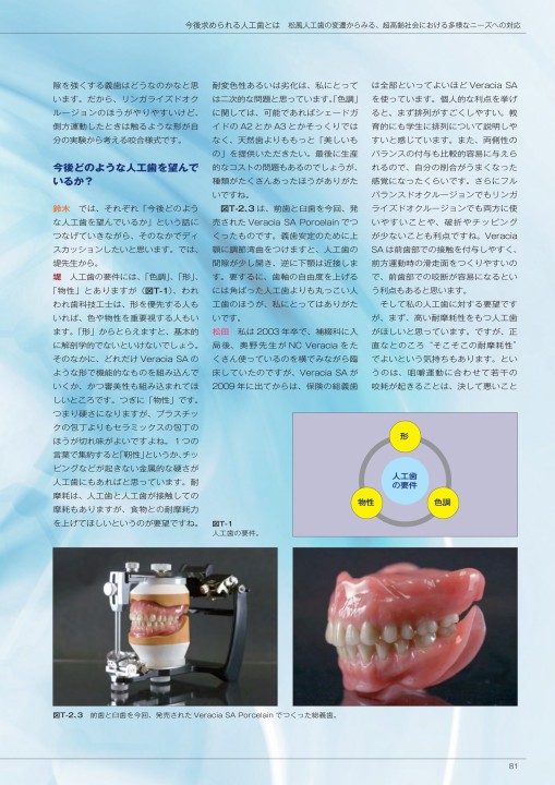 総義歯の人工歯列 1968年発行 総義歯の人工歯列 1968年発行 - メルカリ