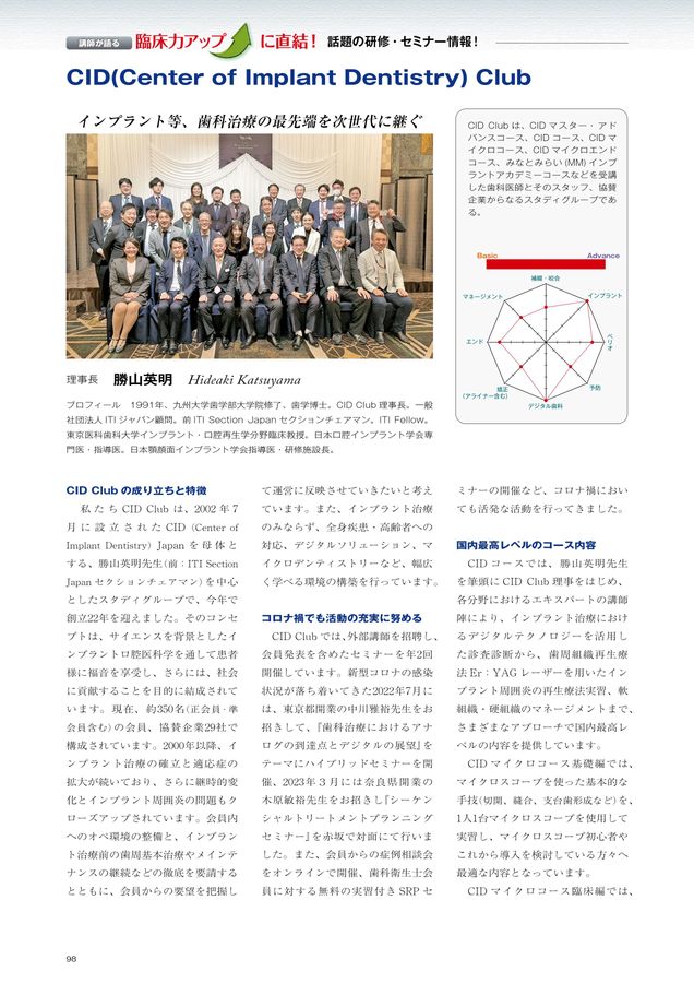臨床質疑応答集　デンタル 6fdf689332339091dbd8fe3f0aa19c